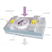 ISO6 cleanliness grade cleanroom ffu fan filter unit